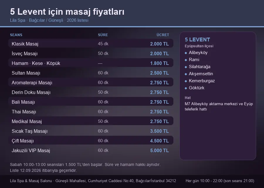 5 Levent sayfası için Lila Spa masaj fiyat tablosu: seans, süre ve ücret listesi