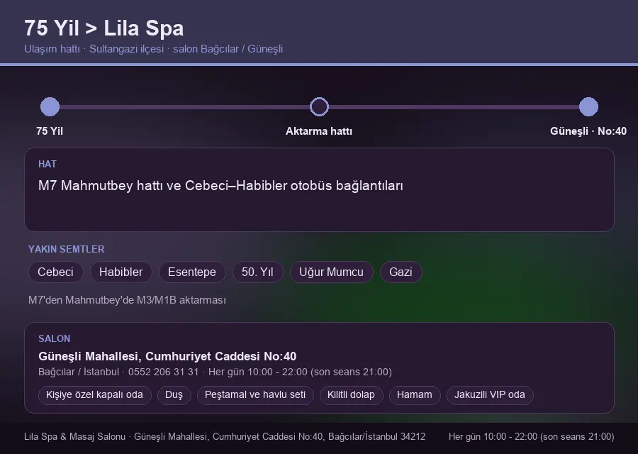 75 Yil içinden Lila Spa'ya ulaşım hattı şeması: M7 Mahmutbey hattı ve Cebeci–Habibler otobüs bağlantıları