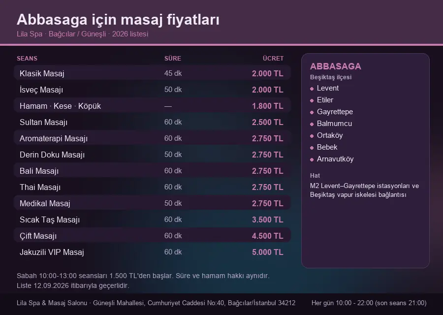 Abbasaga sayfası için Lila Spa masaj fiyat tablosu: seans, süre ve ücret listesi