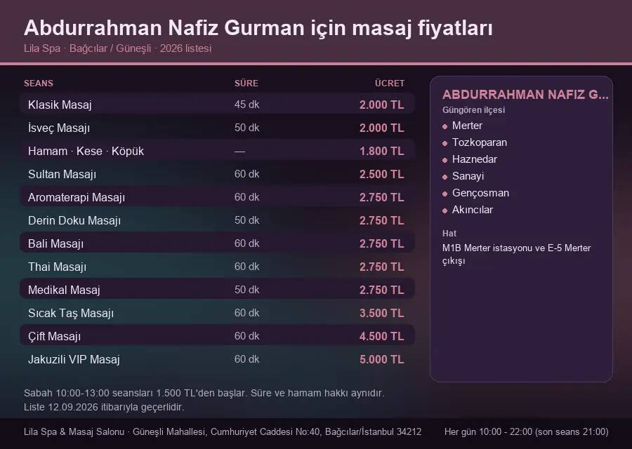 Abdurrahman Nafiz Gurman sayfası için Lila Spa masaj fiyat tablosu: seans, süre ve ücret listesi