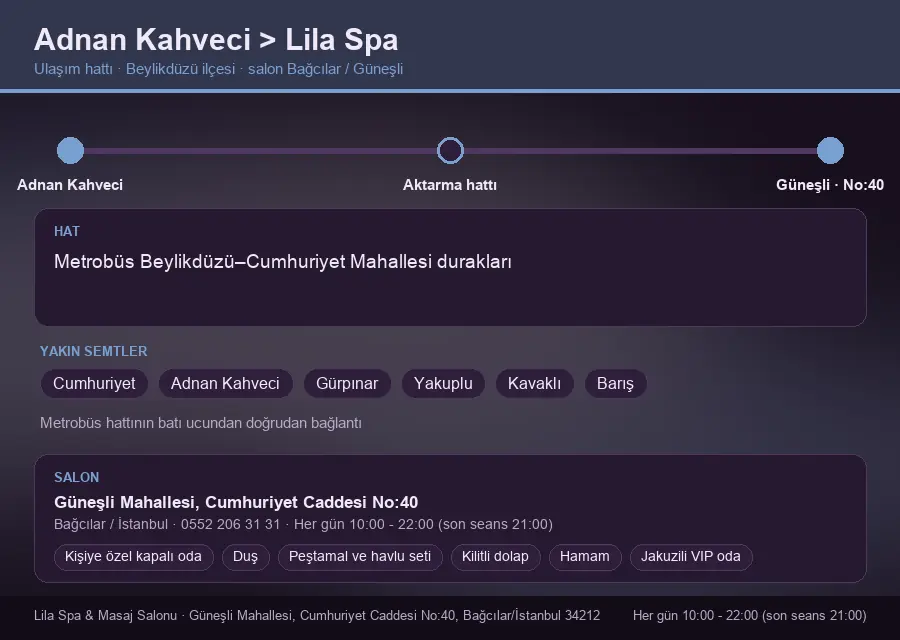 Adnan Kahveci içinden Lila Spa'ya ulaşım hattı şeması: Metrobüs Beylikdüzü–Cumhuriyet Mahallesi durakları