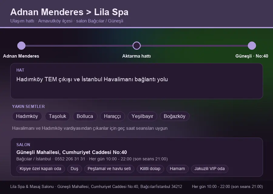 Adnan Menderes içinden Lila Spa'ya ulaşım hattı şeması: Hadımköy TEM çıkışı ve İstanbul Havalimanı bağlantı yolu