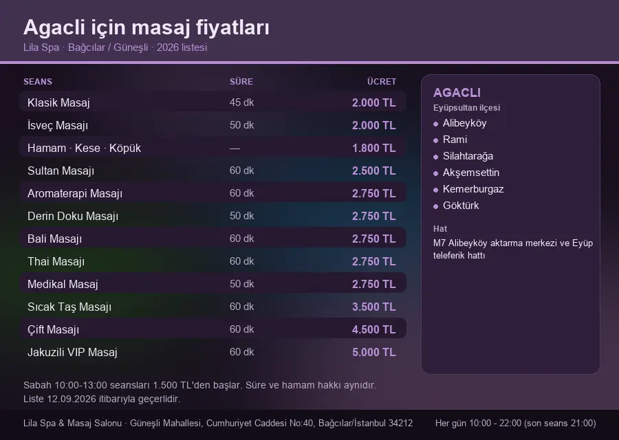 Agacli sayfası için Lila Spa masaj fiyat tablosu: seans, süre ve ücret listesi