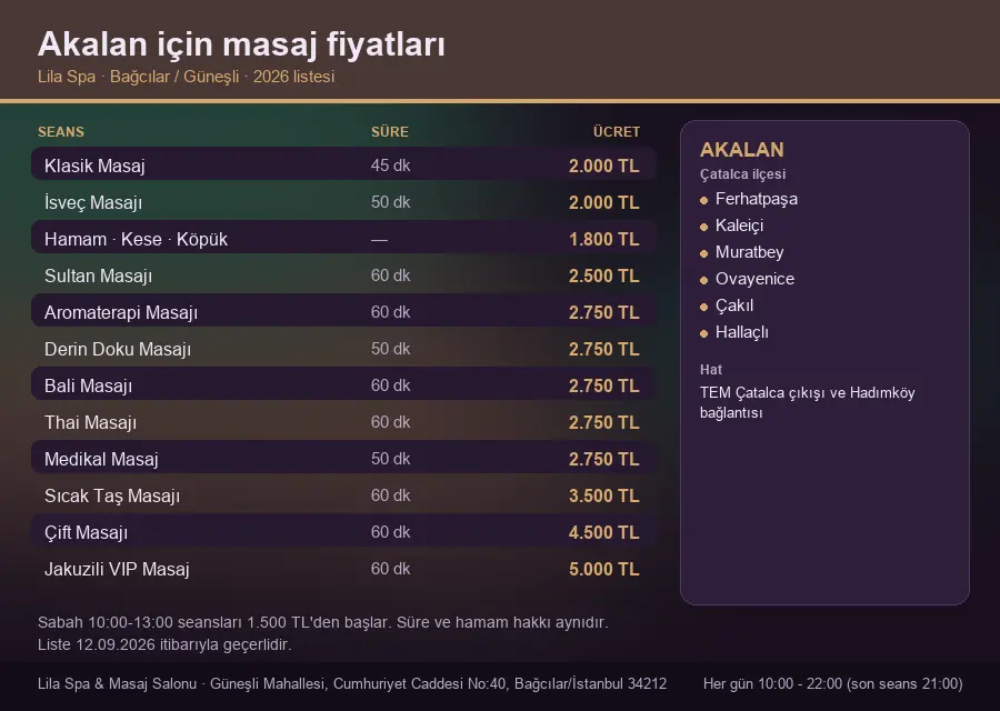 Akalan sayfası için Lila Spa masaj fiyat tablosu: seans, süre ve ücret listesi