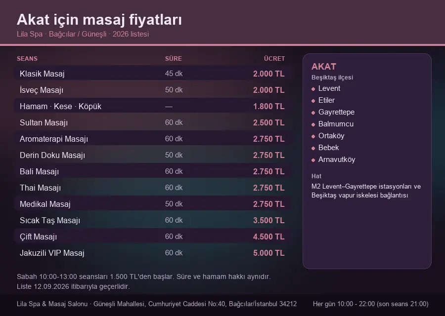 Akat sayfası için Lila Spa masaj fiyat tablosu: seans, süre ve ücret listesi