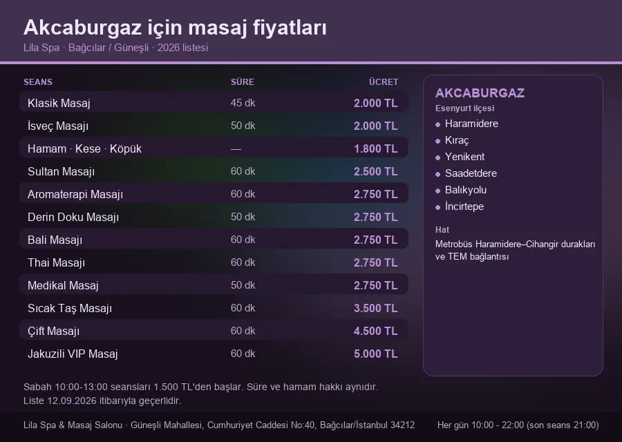 Akcaburgaz sayfası için Lila Spa masaj fiyat tablosu: seans, süre ve ücret listesi