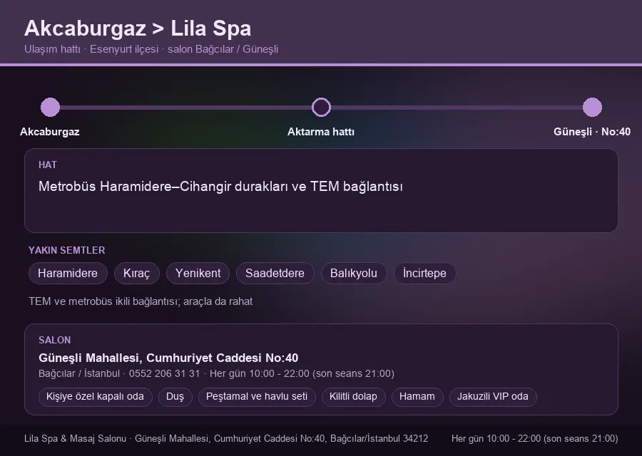 Akcaburgaz içinden Lila Spa'ya ulaşım hattı şeması: Metrobüs Haramidere–Cihangir durakları ve TEM bağlantısı