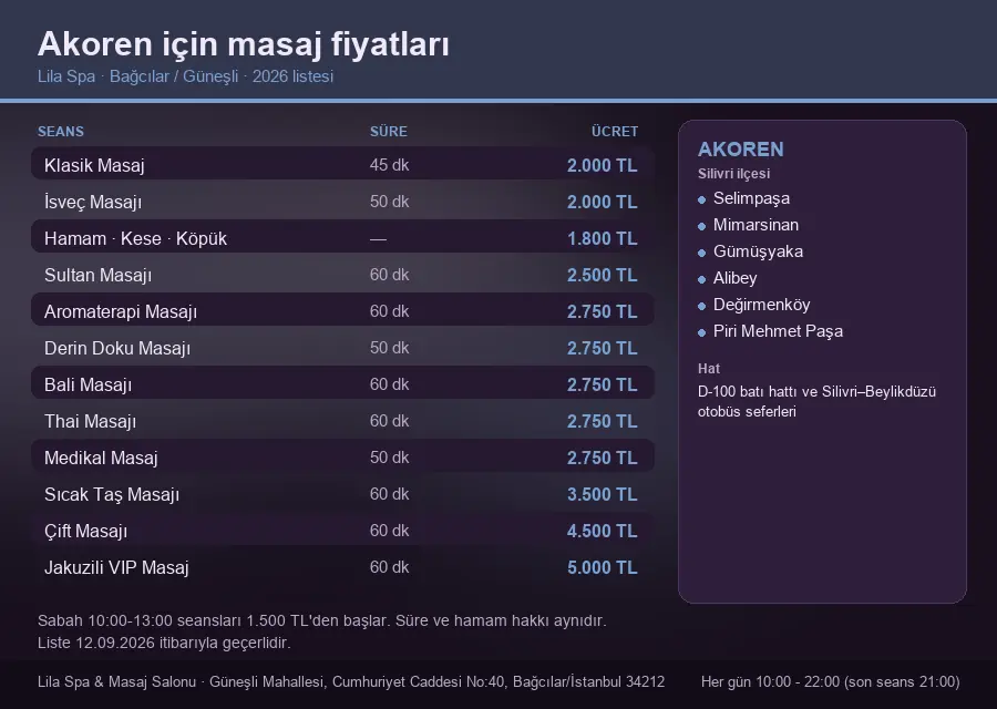 Akoren sayfası için Lila Spa masaj fiyat tablosu: seans, süre ve ücret listesi