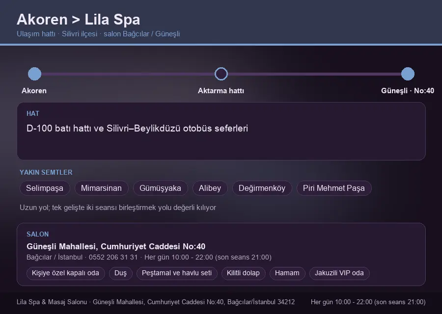 Akoren içinden Lila Spa'ya ulaşım hattı şeması: D-100 batı hattı ve Silivri–Beylikdüzü otobüs seferleri