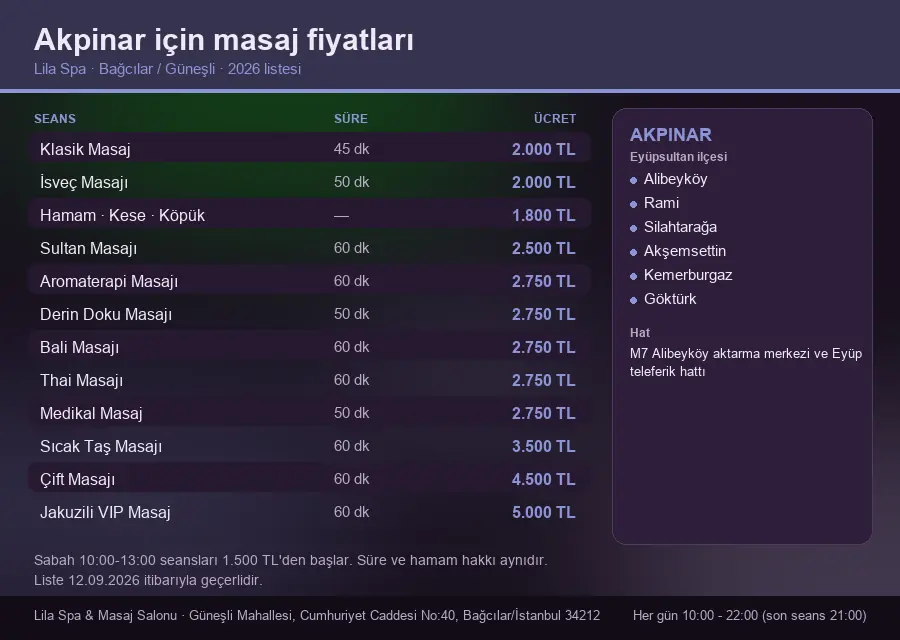 Akpinar sayfası için Lila Spa masaj fiyat tablosu: seans, süre ve ücret listesi