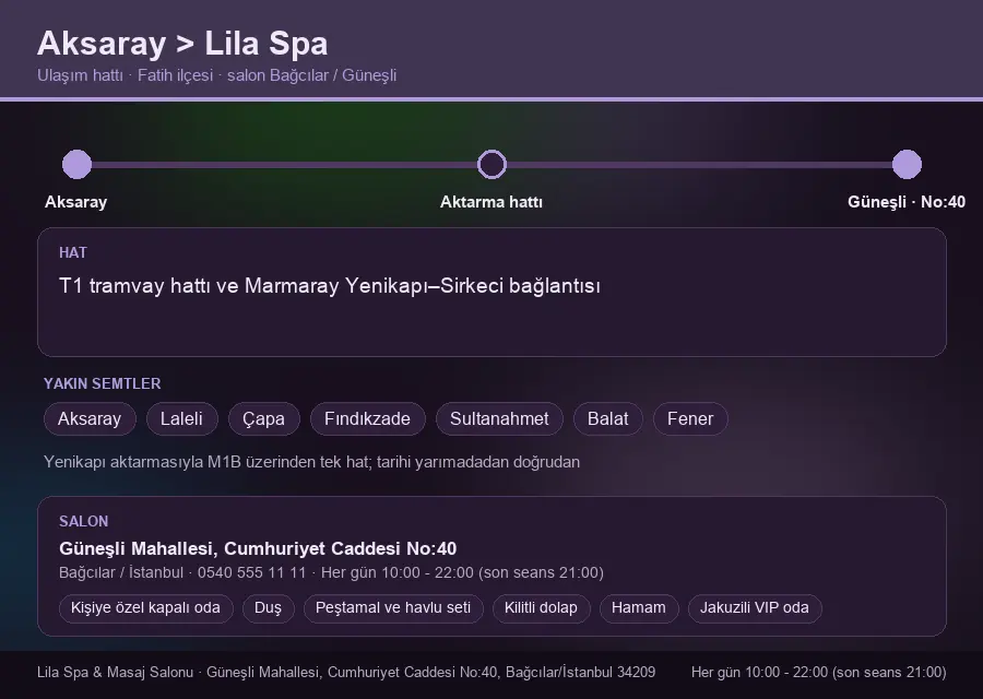 Aksaray içinden Lila Spa'ya ulaşım hattı şeması: T1 tramvay hattı ve Marmaray Yenikapı–Sirkeci bağlantısı