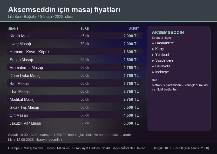 Aksemseddin sayfası için Lila Spa masaj fiyat tablosu: seans, süre ve ücret listesi