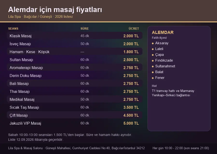 Alemdar sayfası için Lila Spa masaj fiyat tablosu: seans, süre ve ücret listesi