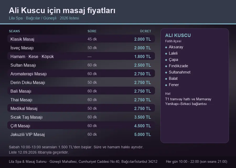 Ali Kuscu sayfası için Lila Spa masaj fiyat tablosu: seans, süre ve ücret listesi