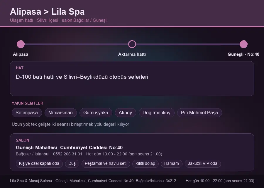 Alipasa içinden Lila Spa'ya ulaşım hattı şeması: D-100 batı hattı ve Silivri–Beylikdüzü otobüs seferleri