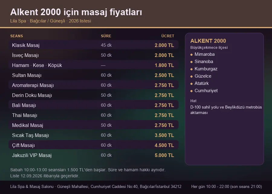 Alkent 2000 sayfası için Lila Spa masaj fiyat tablosu: seans, süre ve ücret listesi