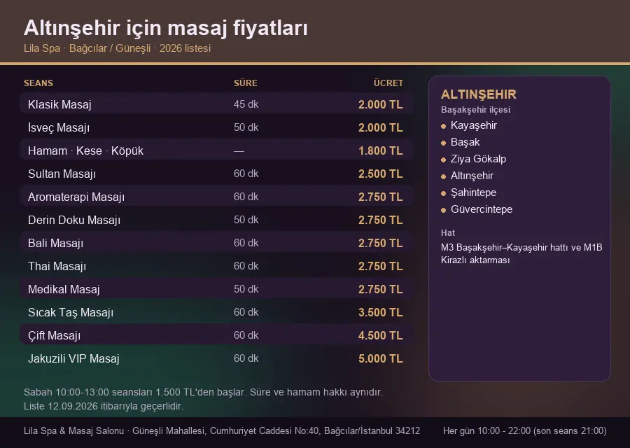 Altınşehir sayfası için Lila Spa masaj fiyat tablosu: seans, süre ve ücret listesi