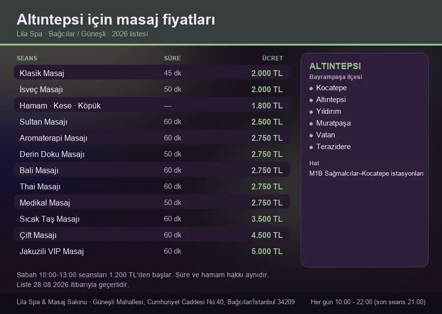 Altıntepsi sayfası için Lila Spa masaj fiyat tablosu: seans, süre ve ücret listesi