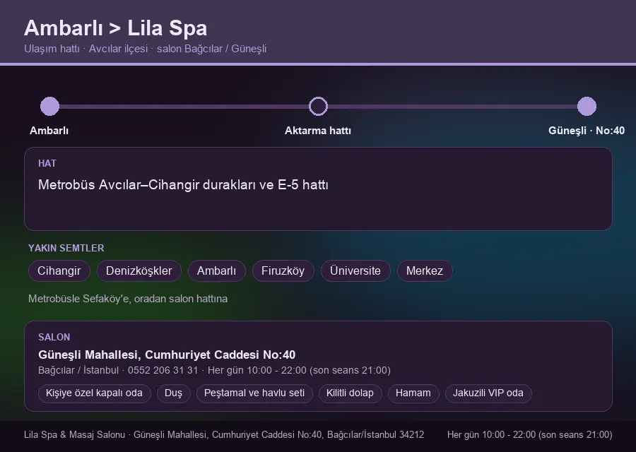 Ambarlı içinden Lila Spa'ya ulaşım hattı şeması: Metrobüs Avcılar–Cihangir durakları ve E-5 hattı