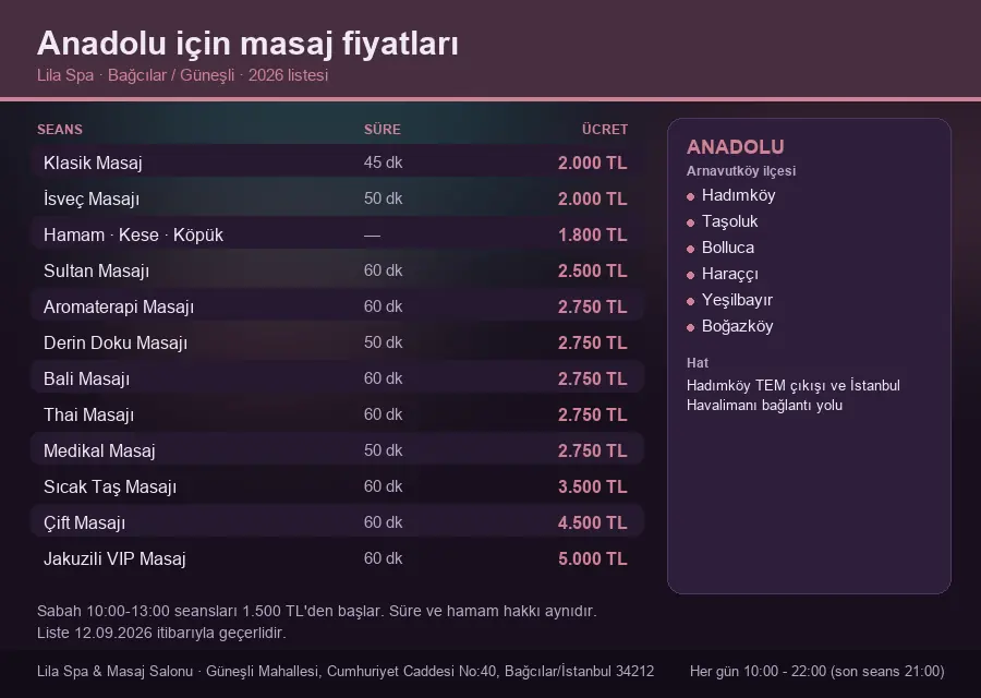Anadolu sayfası için Lila Spa masaj fiyat tablosu: seans, süre ve ücret listesi