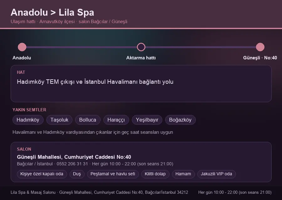 Anadolu içinden Lila Spa'ya ulaşım hattı şeması: Hadımköy TEM çıkışı ve İstanbul Havalimanı bağlantı yolu