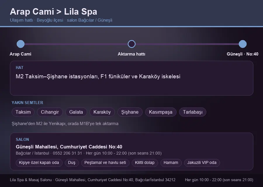 Arap Cami içinden Lila Spa'ya ulaşım hattı şeması: M2 Taksim–Şişhane istasyonları, F1 füniküler ve Karaköy iskelesi