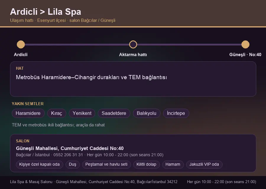 Ardicli içinden Lila Spa'ya ulaşım hattı şeması: Metrobüs Haramidere–Cihangir durakları ve TEM bağlantısı