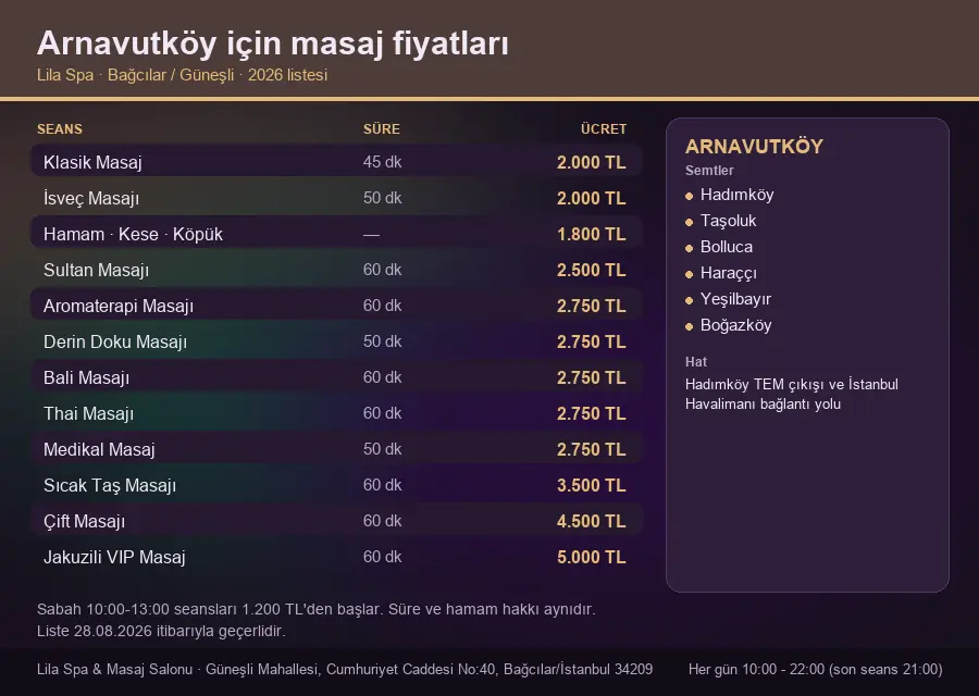 Arnavutköy sayfası için Lila Spa masaj fiyat tablosu: seans, süre ve ücret listesi
