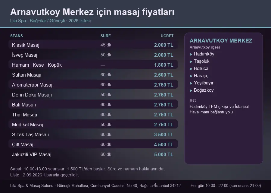 Arnavutkoy Merkez sayfası için Lila Spa masaj fiyat tablosu: seans, süre ve ücret listesi
