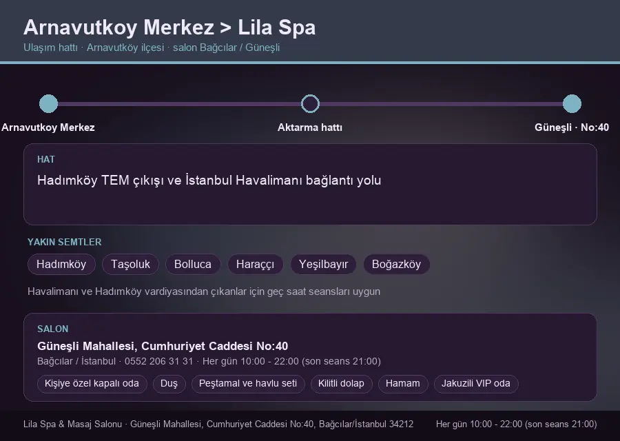 Arnavutkoy Merkez içinden Lila Spa'ya ulaşım hattı şeması: Hadımköy TEM çıkışı ve İstanbul Havalimanı bağlantı yolu
