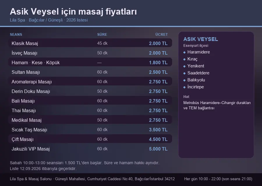 Asik Veysel sayfası için Lila Spa masaj fiyat tablosu: seans, süre ve ücret listesi