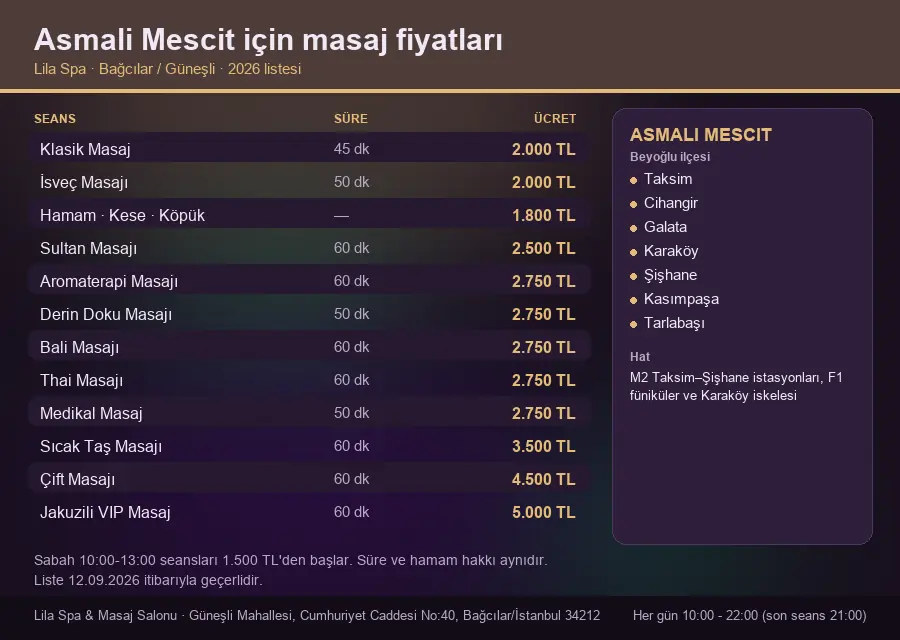 Asmali Mescit sayfası için Lila Spa masaj fiyat tablosu: seans, süre ve ücret listesi