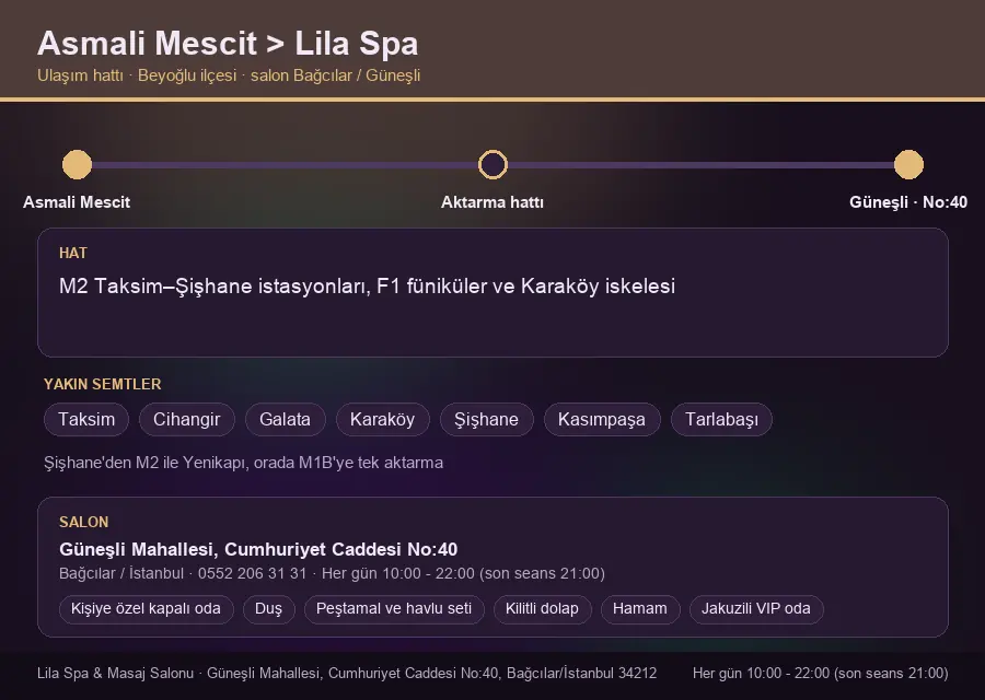 Asmali Mescit içinden Lila Spa'ya ulaşım hattı şeması: M2 Taksim–Şişhane istasyonları, F1 füniküler ve Karaköy iskelesi