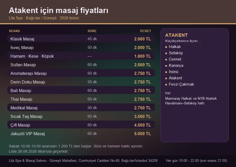 Atakent sayfası için Lila Spa masaj fiyat tablosu: seans, süre ve ücret listesi
