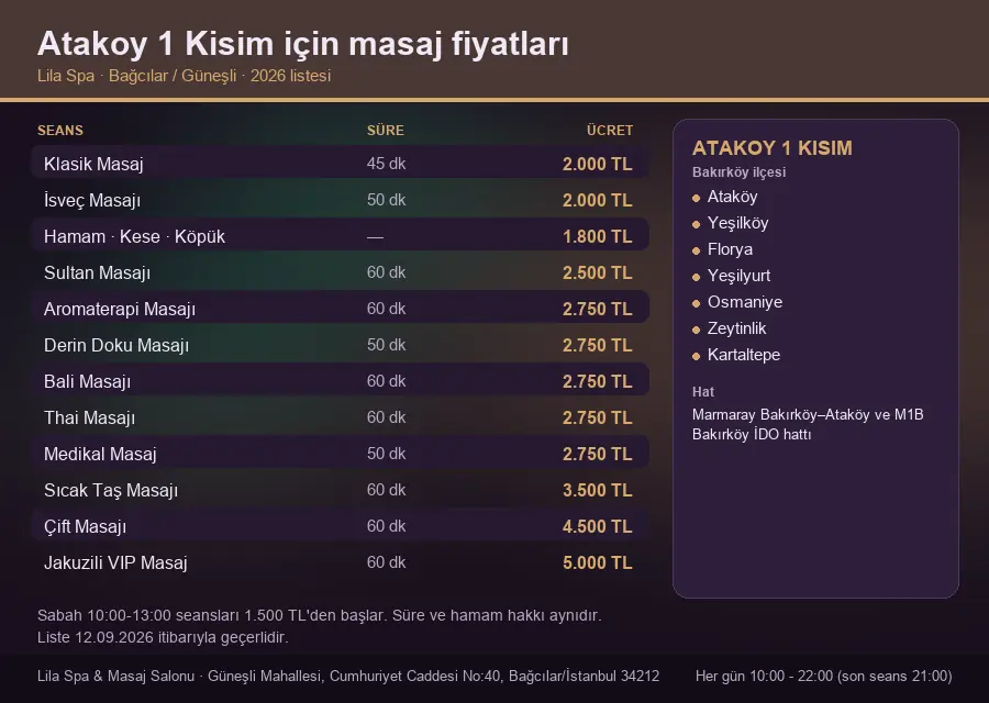 Atakoy 1 Kisim sayfası için Lila Spa masaj fiyat tablosu: seans, süre ve ücret listesi