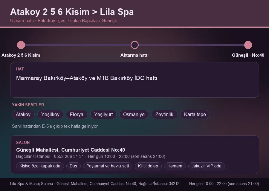 Atakoy 2 5 6 Kisim içinden Lila Spa'ya ulaşım hattı şeması: Marmaray Bakırköy–Ataköy ve M1B Bakırköy İDO hattı
