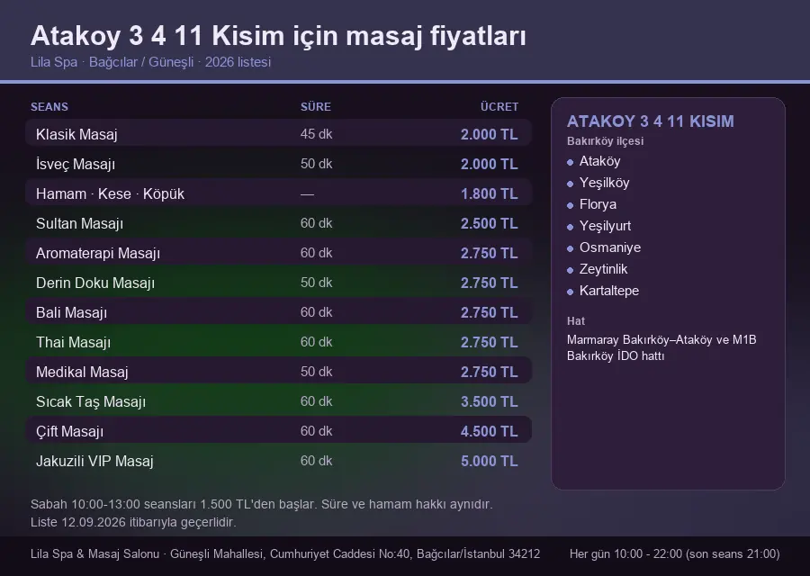 Atakoy 3 4 11 Kisim sayfası için Lila Spa masaj fiyat tablosu: seans, süre ve ücret listesi