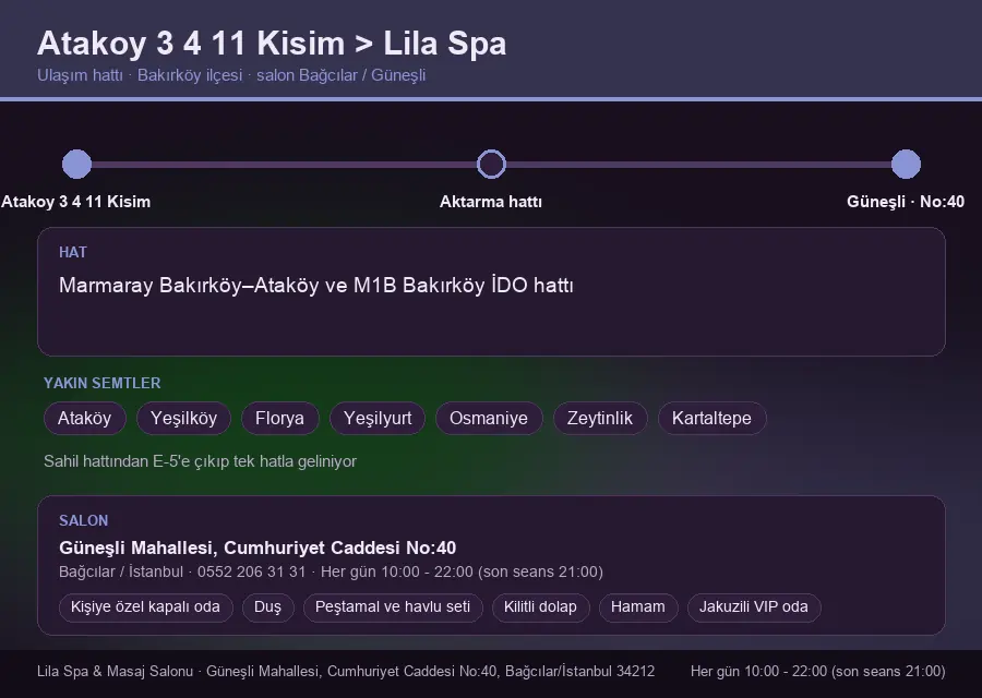 Atakoy 3 4 11 Kisim içinden Lila Spa'ya ulaşım hattı şeması: Marmaray Bakırköy–Ataköy ve M1B Bakırköy İDO hattı