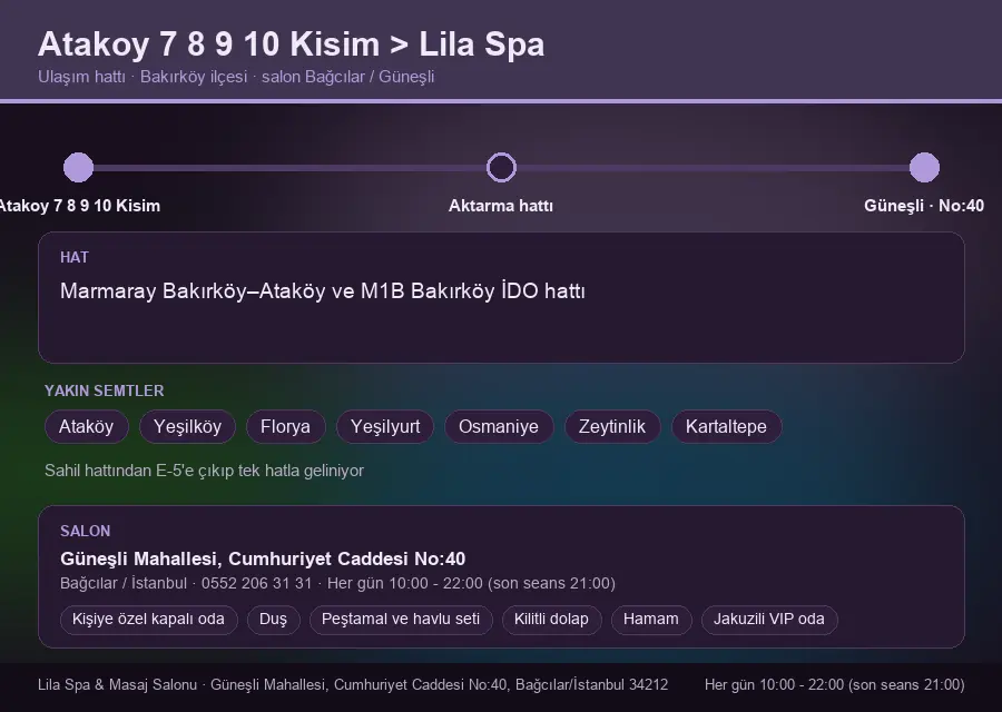 Atakoy 7 8 9 10 Kisim içinden Lila Spa'ya ulaşım hattı şeması: Marmaray Bakırköy–Ataköy ve M1B Bakırköy İDO hattı