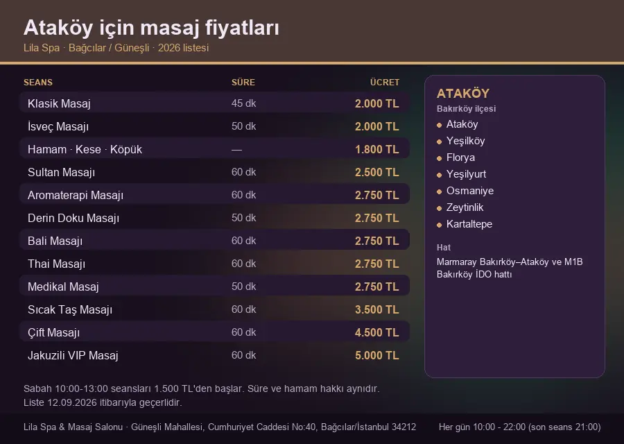 Ataköy sayfası için Lila Spa masaj fiyat tablosu: seans, süre ve ücret listesi