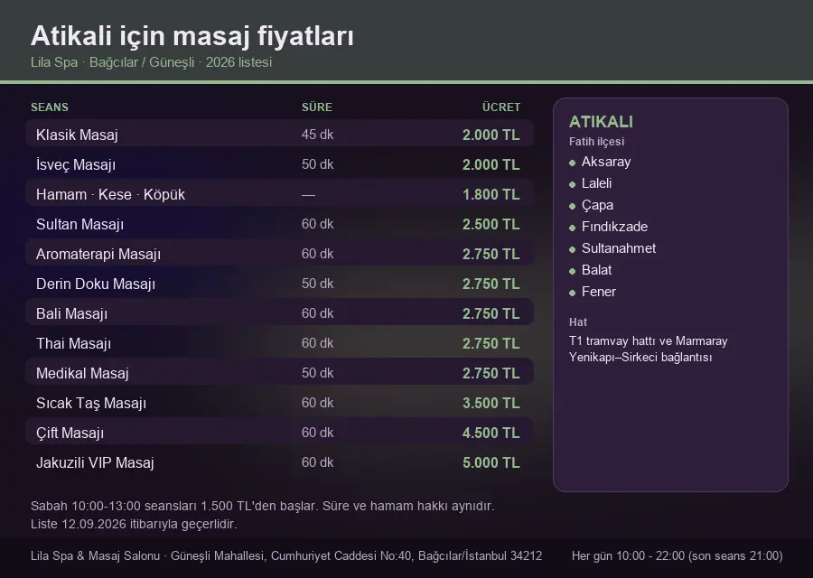Atikali sayfası için Lila Spa masaj fiyat tablosu: seans, süre ve ücret listesi