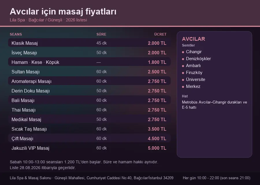Avcılar sayfası için Lila Spa masaj fiyat tablosu: seans, süre ve ücret listesi