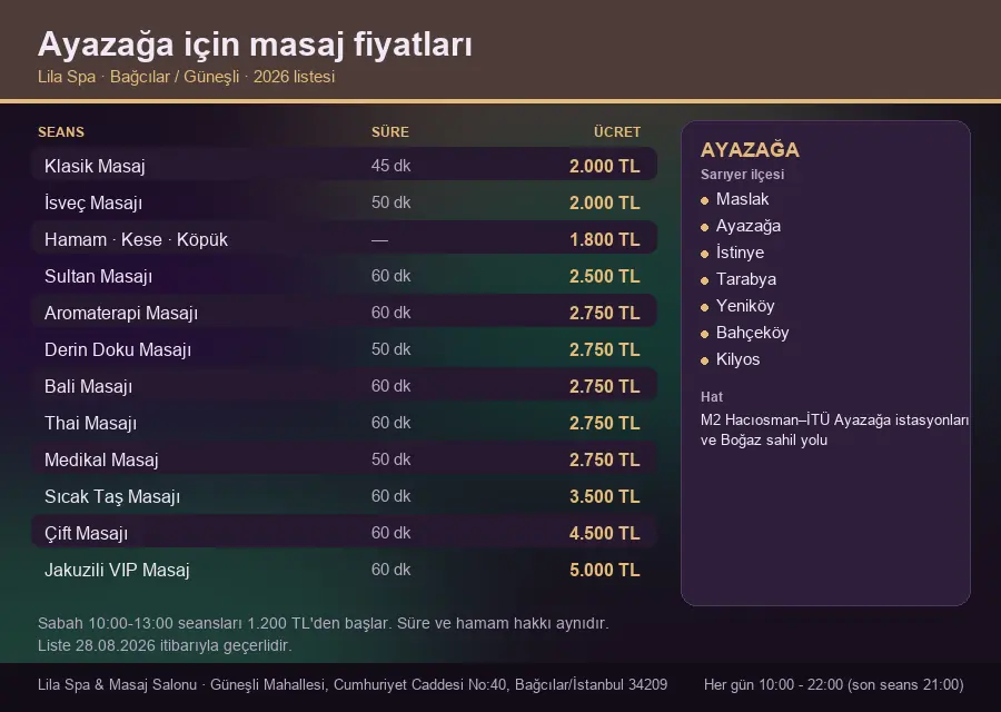 Ayazağa sayfası için Lila Spa masaj fiyat tablosu: seans, süre ve ücret listesi