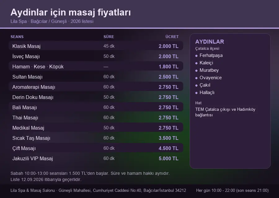 Aydinlar sayfası için Lila Spa masaj fiyat tablosu: seans, süre ve ücret listesi