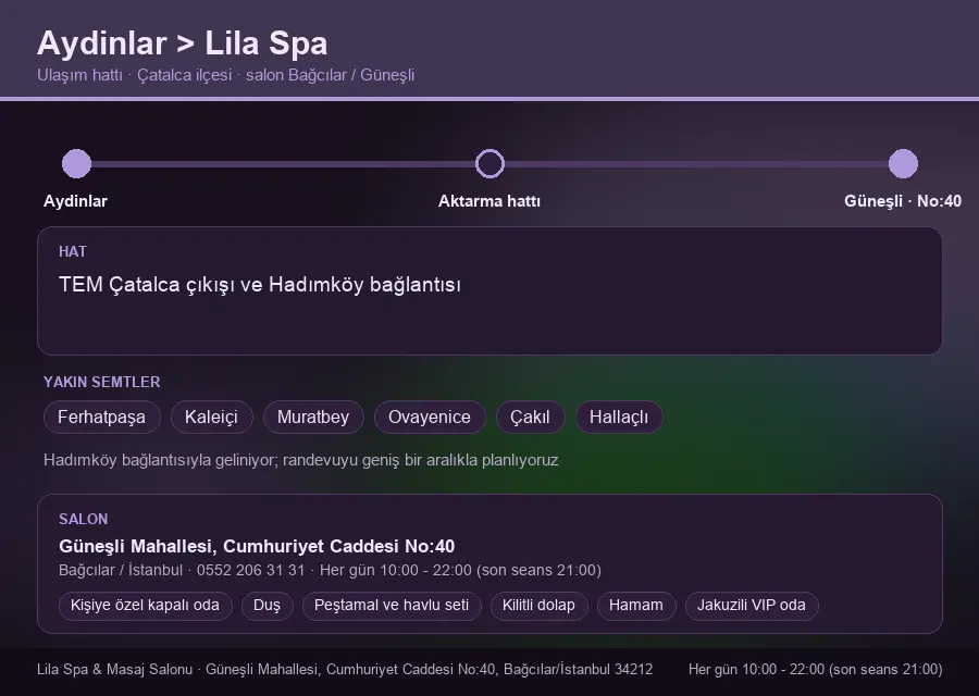 Aydinlar içinden Lila Spa'ya ulaşım hattı şeması: TEM Çatalca çıkışı ve Hadımköy bağlantısı