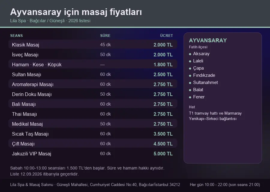 Ayvansaray sayfası için Lila Spa masaj fiyat tablosu: seans, süre ve ücret listesi
