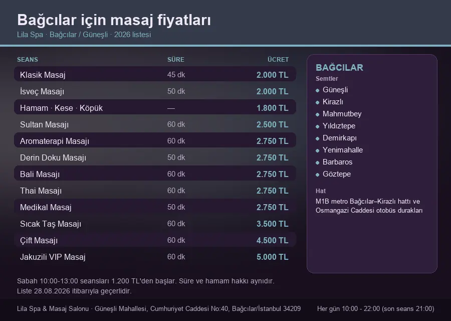Bağcılar sayfası için Lila Spa masaj fiyat tablosu: seans, süre ve ücret listesi