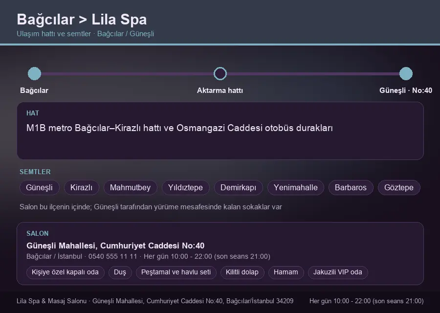 Bağcılar içinden Lila Spa'ya ulaşım hattı şeması: M1B metro Bağcılar–Kirazlı hattı ve Osmangazi Caddesi otobüs durakları