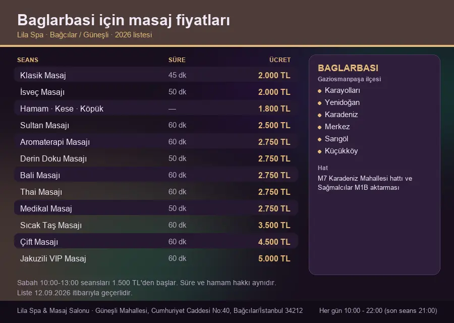 Baglarbasi sayfası için Lila Spa masaj fiyat tablosu: seans, süre ve ücret listesi