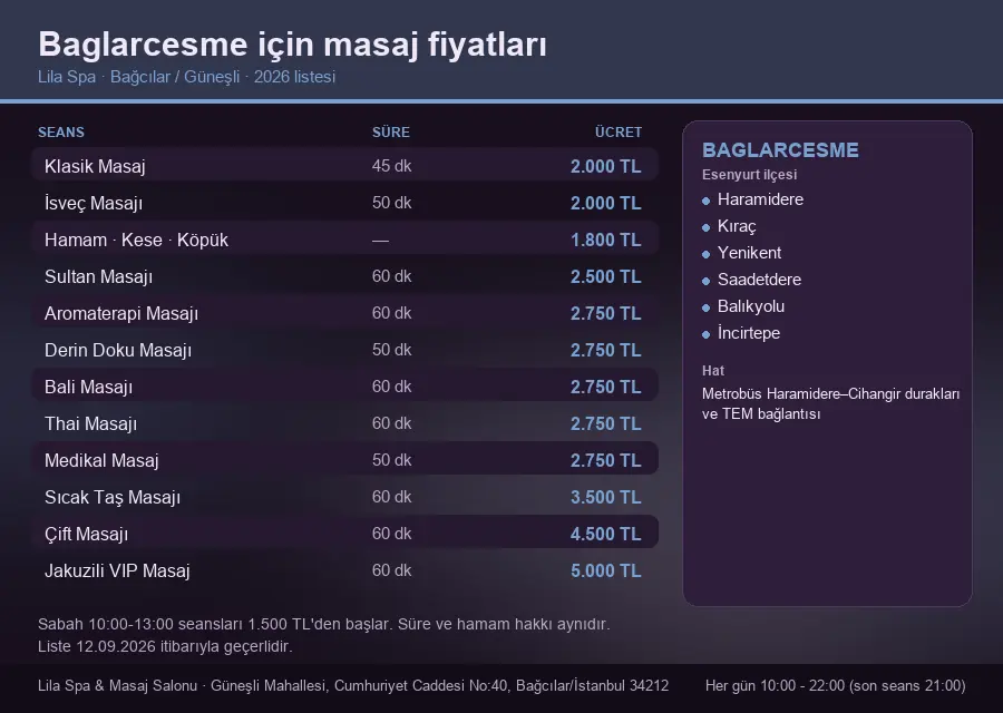 Baglarcesme sayfası için Lila Spa masaj fiyat tablosu: seans, süre ve ücret listesi